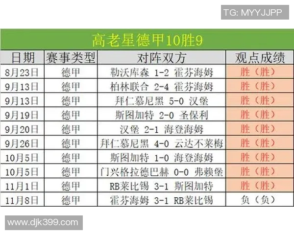 德甲焦点战不莱梅迎战法兰克福争夺关键积分 德甲焦点战不莱梅迎战法兰克福争夺关键积分