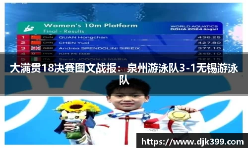 大满贯18决赛图文战报：泉州游泳队3-1无锡游泳队