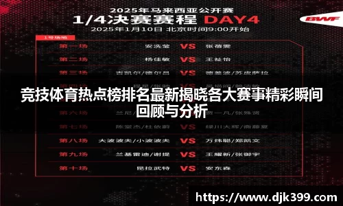 竞技体育热点榜排名最新揭晓各大赛事精彩瞬间回顾与分析