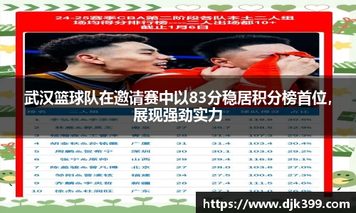 武汉篮球队在邀请赛中以83分稳居积分榜首位，展现强劲实力